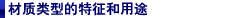 材质类型的特征和用途